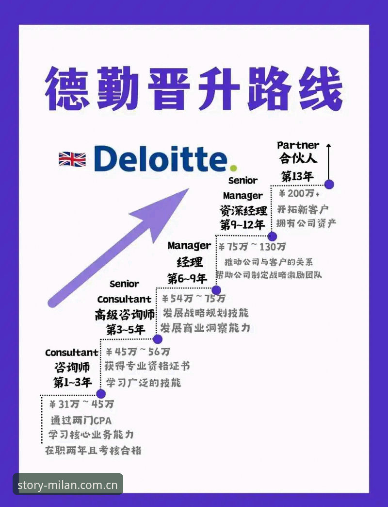登贝莱法国队焕新操作教程：从巴黎巨星到蓝军领袖的进阶指南