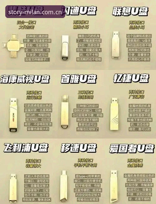 每双都带故事CN赛事数据 米兰体育官网数据避坑指南:每双都带故事PU8E登录与数据同步的实用技巧